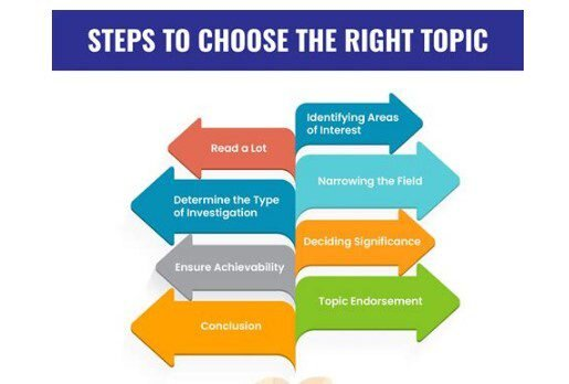 Open Up A Td Bank Account Online