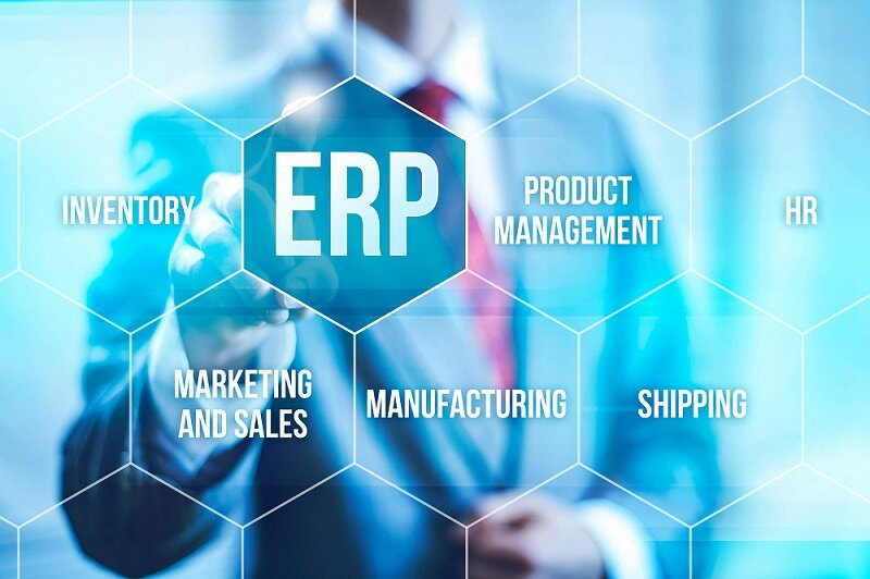 Food And Beverage Erp Systems
